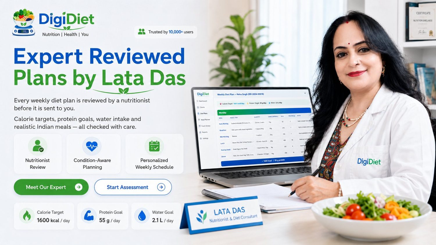 Expert reviewed diet plans by nutritionist Lata Das — calorie, protein and water goals checked with care.